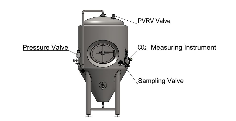 CO2 Measuring instrument 3