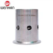 Wenhan Pressure Relief PVRV Valves